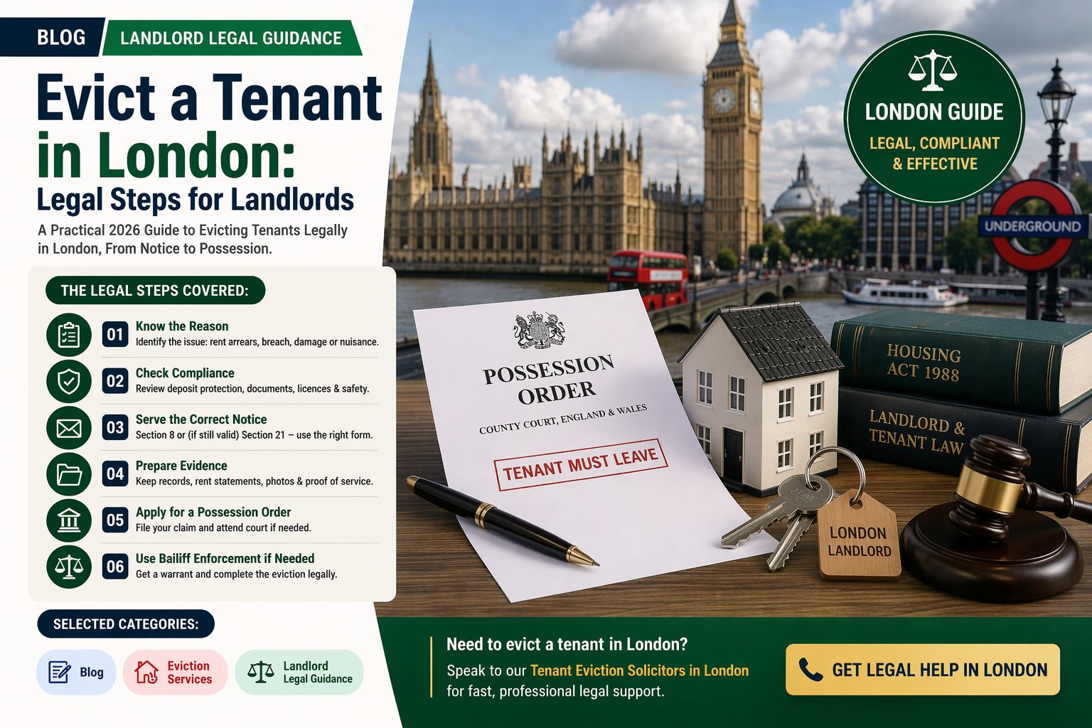 Tenant eviction solicitors london
