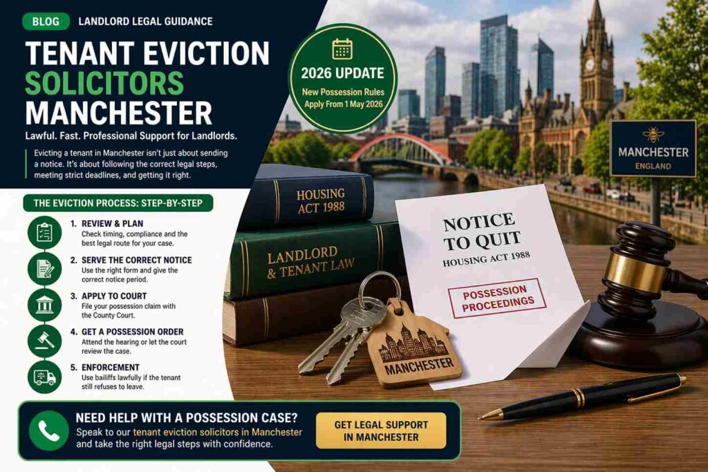 Tenant Eviction Solicitors Manchester for Landlords